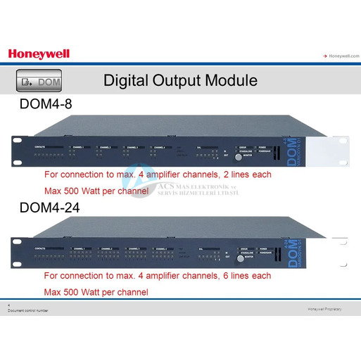 583362.22 Dijital Cıkış Modülü DOM4-24, AV Digital, Esser by Honeywell